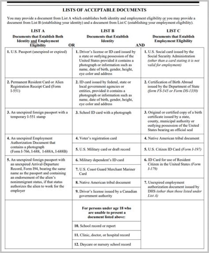 What are standard documents you need to bring for a meeting?