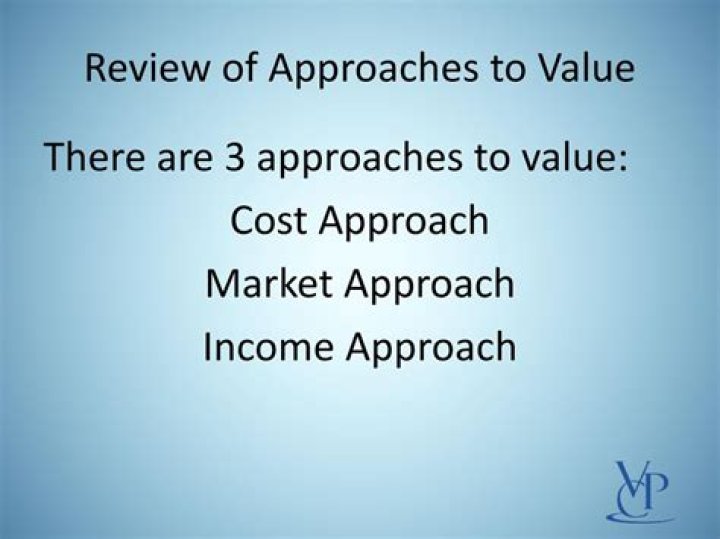 What are the 3 approaches to value?