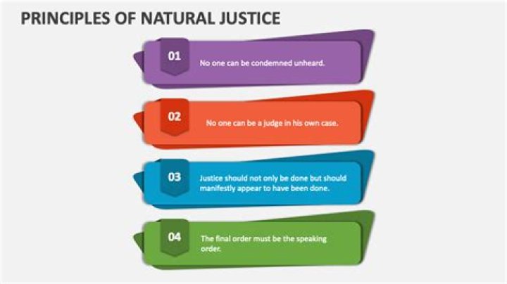 What are the 3 principles of justice?