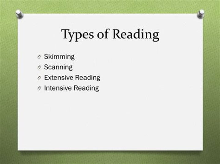 What are the 3 types of reading?