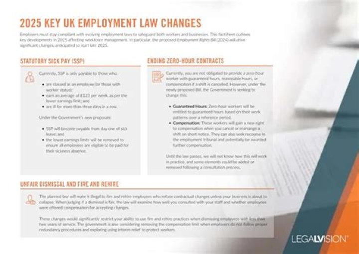 What are the 4 categories of employment law?