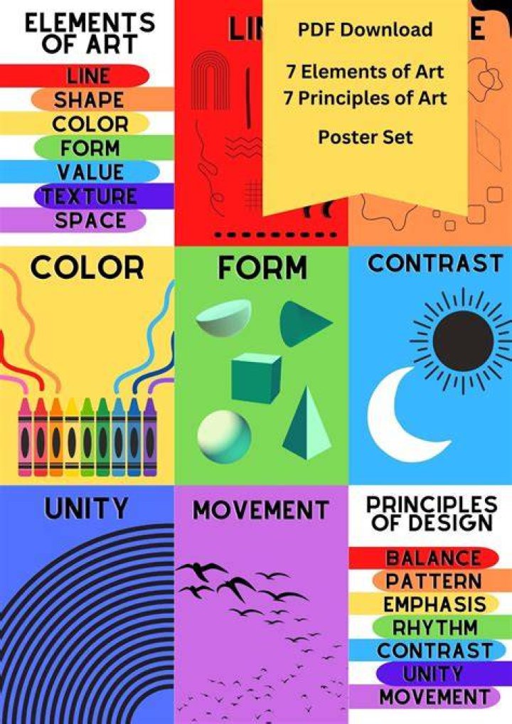 What are the 4 elements of obligation?