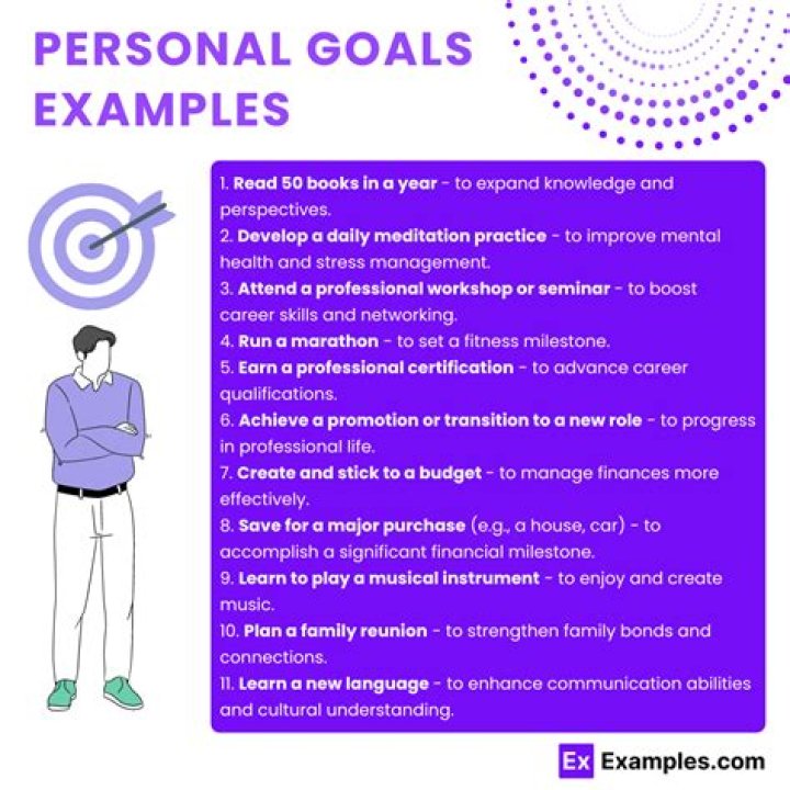 What are the 5 personal goals?
