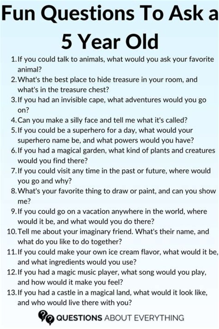 What are the 5 questions to ask?