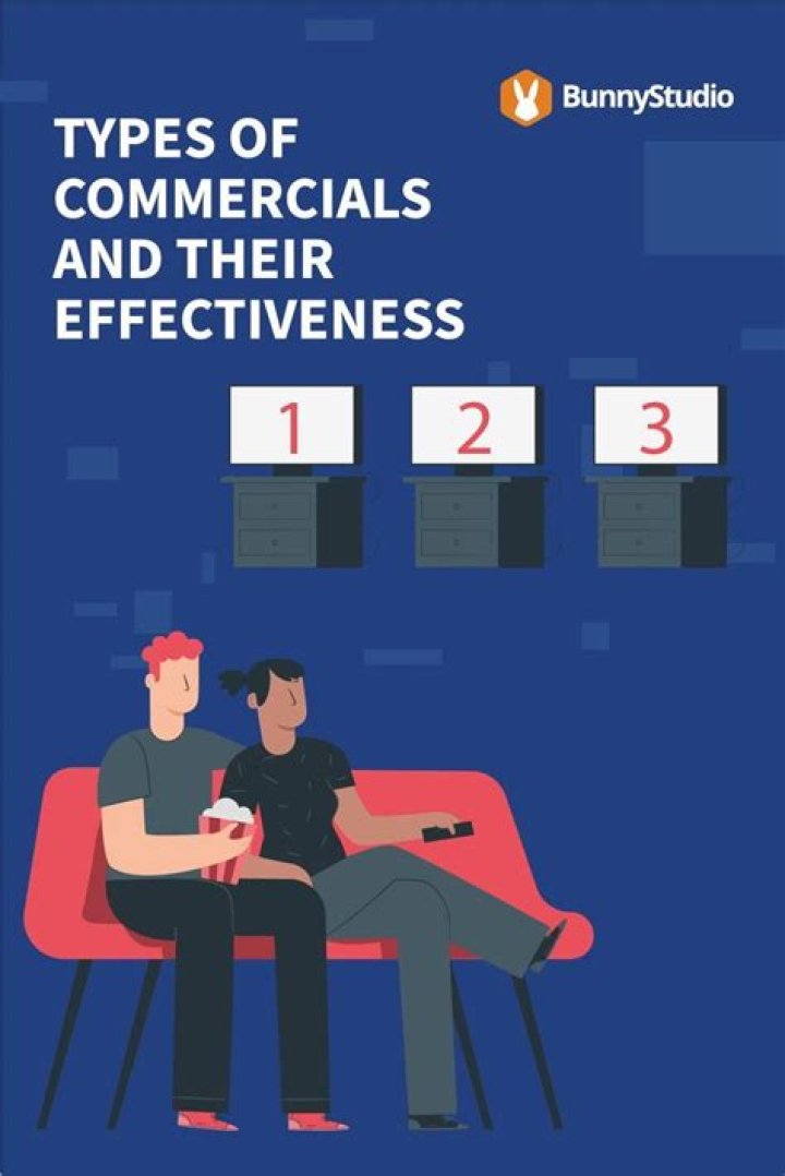 What are the 6 types of commercials?