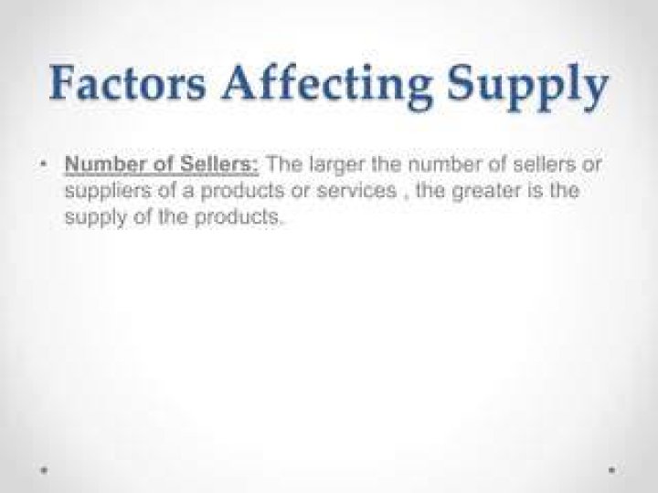 What are the 7 factors that affect supply?
