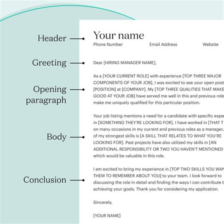 What are the 7 parts to a job application?