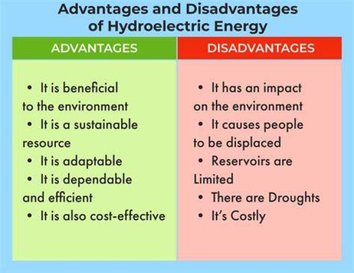 What are the advantages of electric wheelchair?