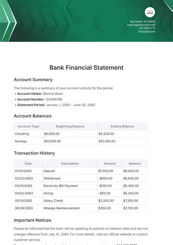 What are the advantages of financial account?