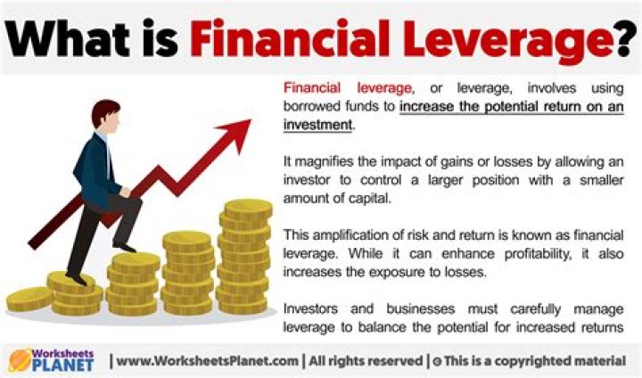 What are the advantages of financial leverage?