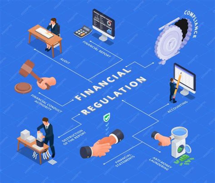 What are the advantages of financial regulations?