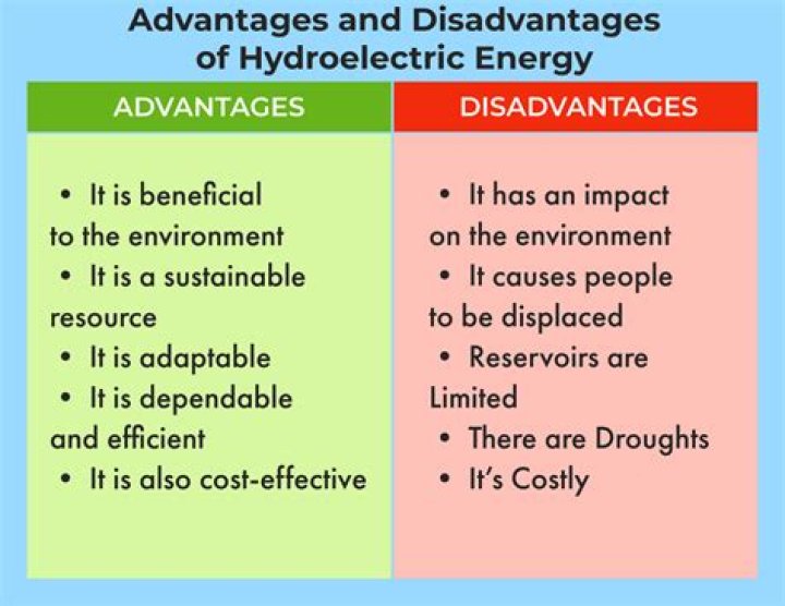 What are the advantages of having a financial planner?