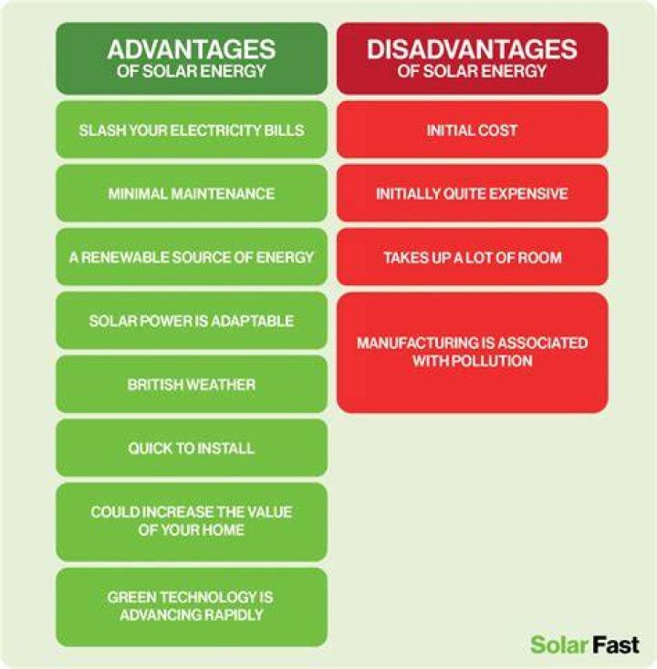 What are the advantages of oil sands?
