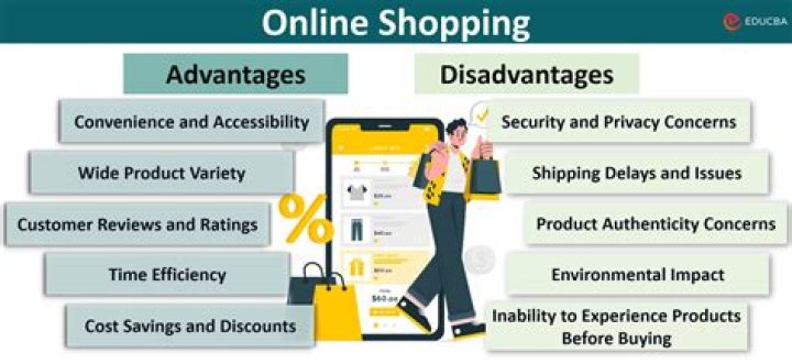 What are the advantages of selling through retailers?