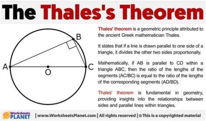 What are the applications of Thales theorem?