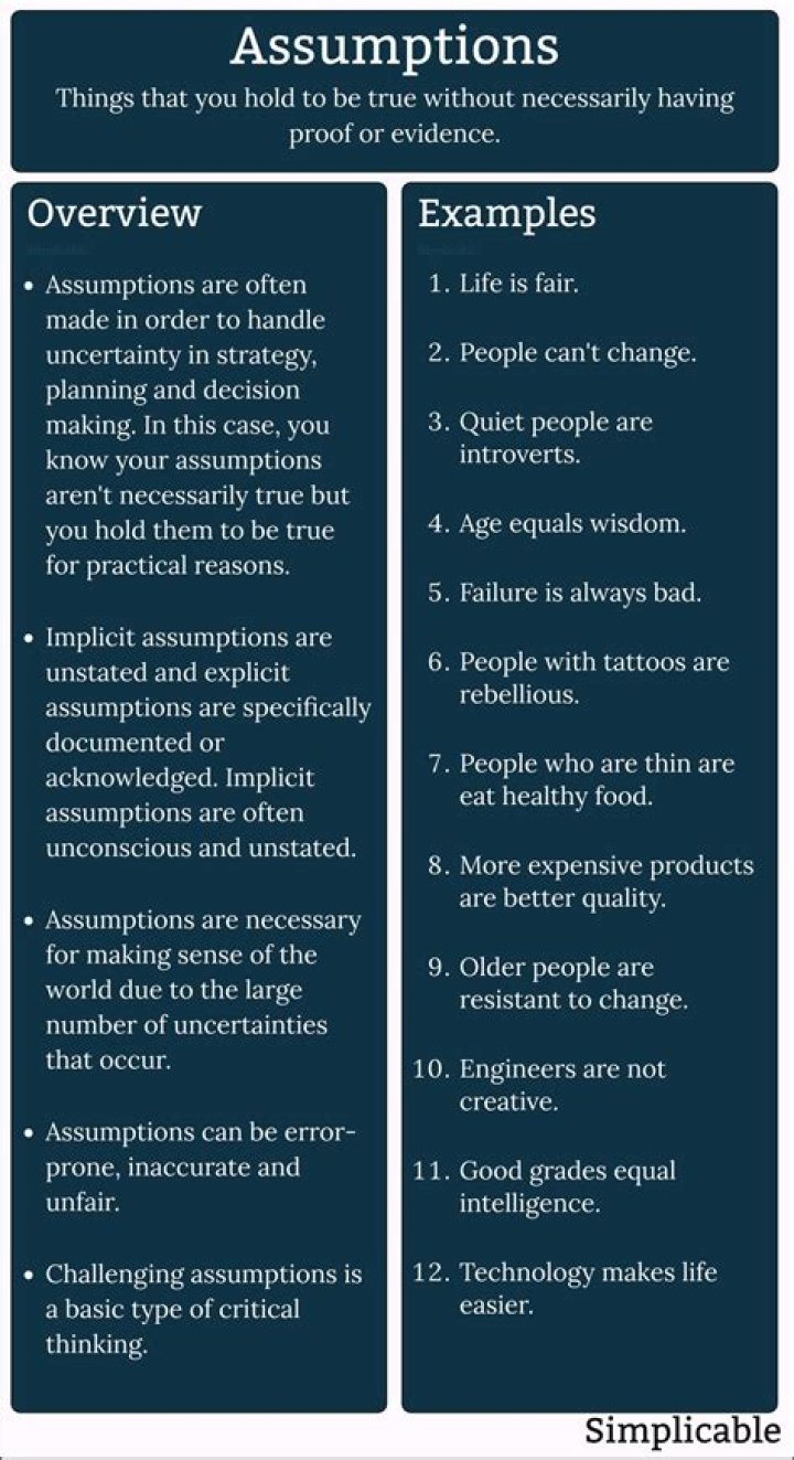 What are the assumptions of scientific management?
