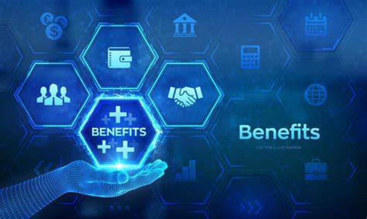 What are the benefits of a corporate image?