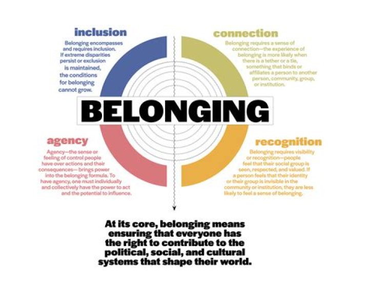 What are the benefits of belonging to good peer group?
