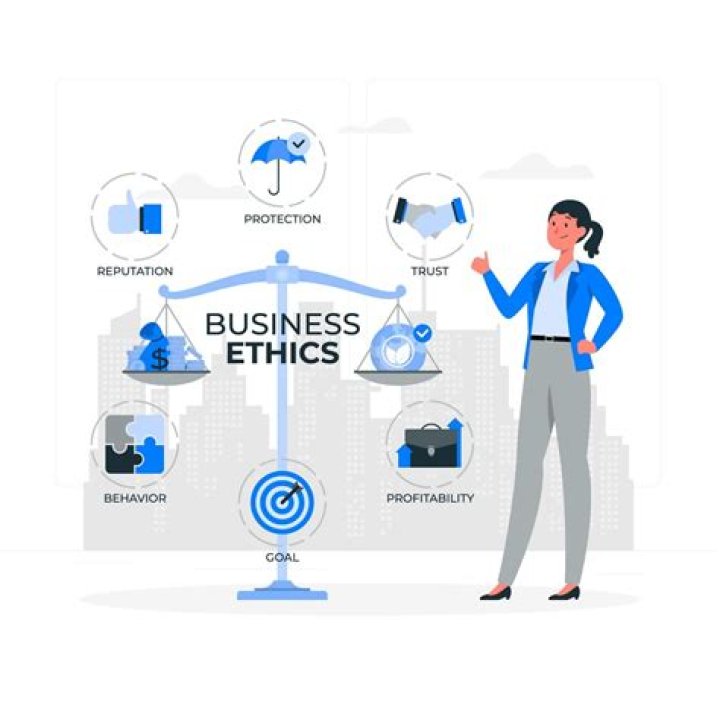 What are the benefits of business ethics?