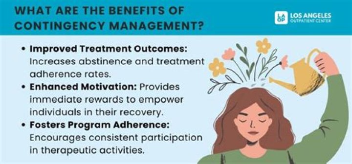 What are the benefits of contingency management?