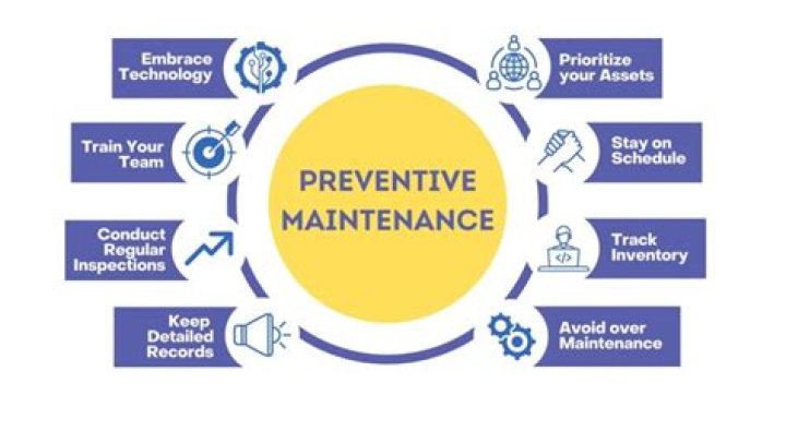 What are the benefits of having maintenance of tools and equipment?