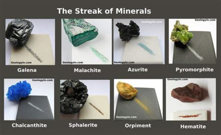 What are the benefits of ore minerals to humans?