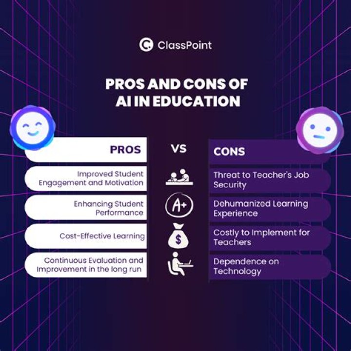 What are the benefits of regulations?