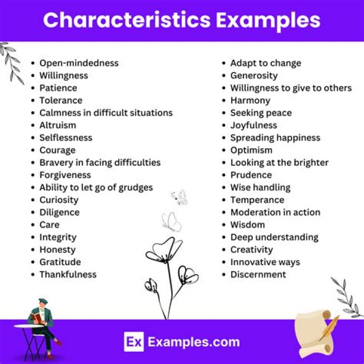 What are the characteristics of a good presentation Class 9?