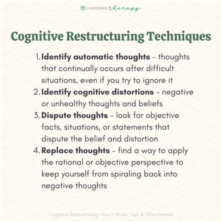 What are the common restructuring techniques?