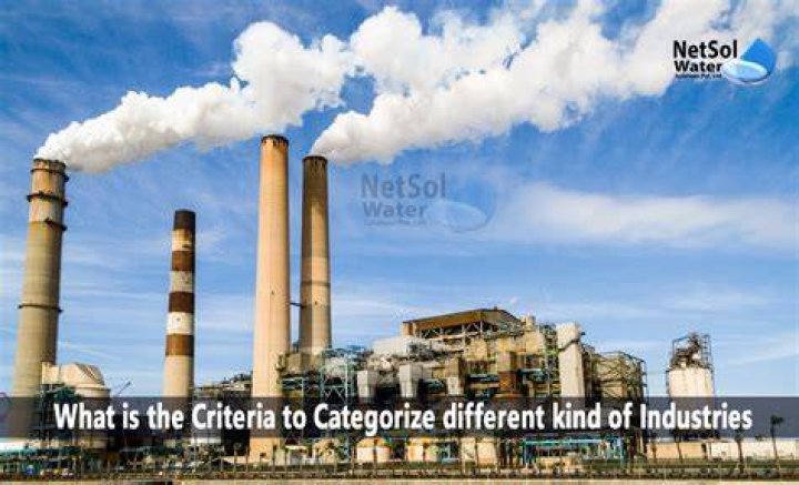 What are the different kinds of industries?