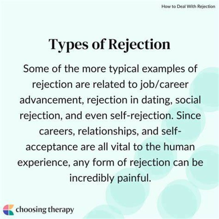 What are the different types of rejection?
