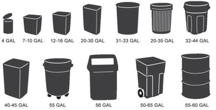 What are the dimensions of an 8 gallon trash bag?