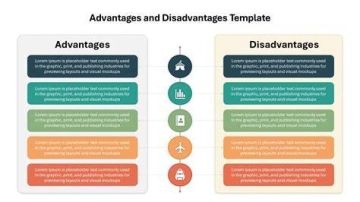 What are the disadvantages of benefits?