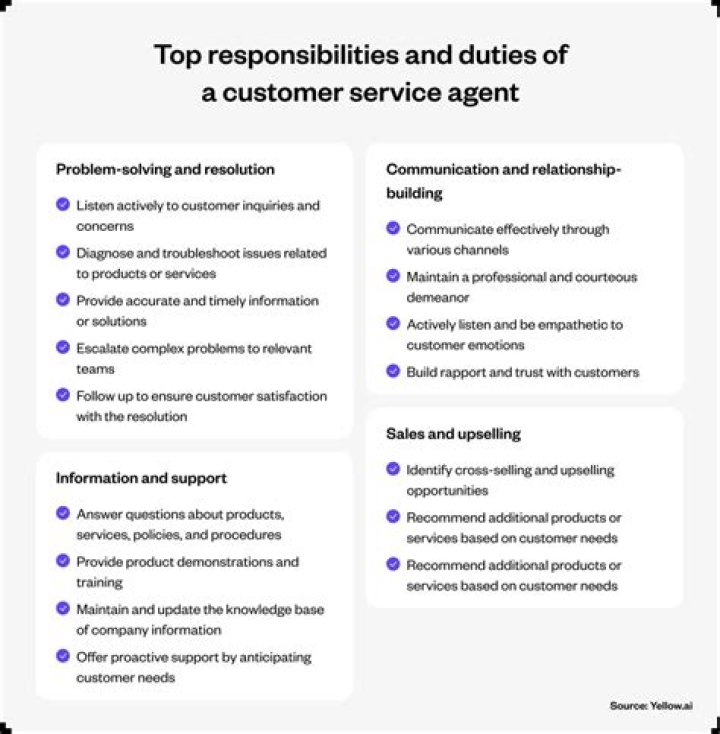 What are the duties of a food service manager?