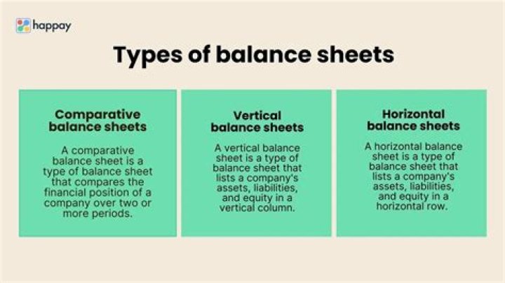 What are the forms of balance sheet differentiate?
