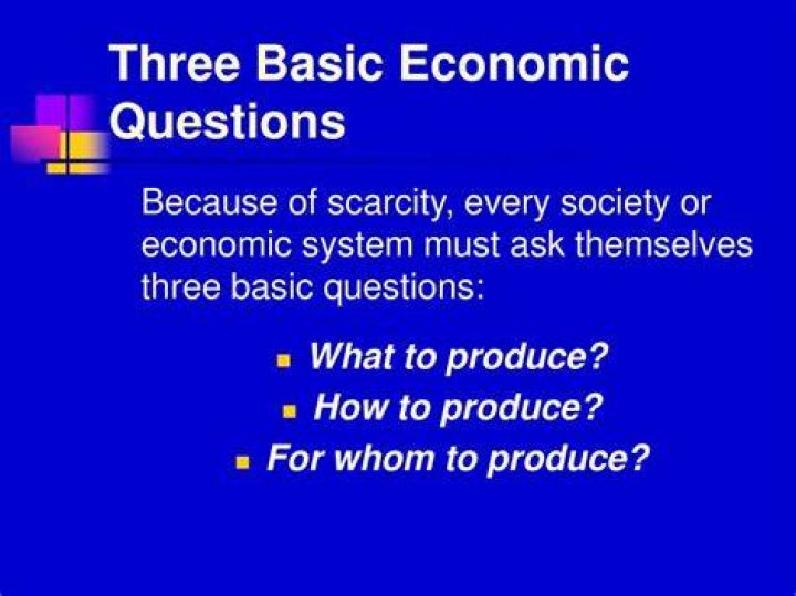 What are the four basic questions of Economics?