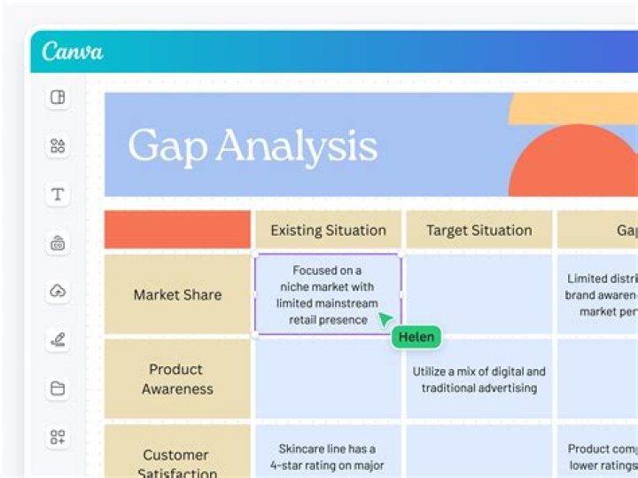 What are the gaps in the market?