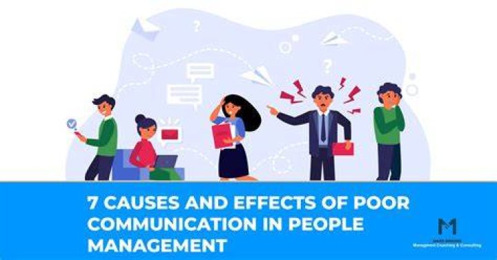 What are the impacts of poor communication?