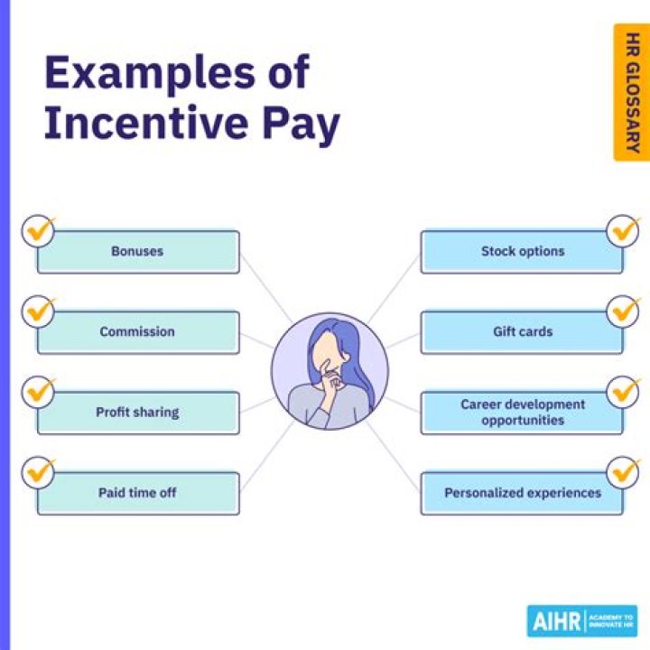 What are the incentives of a market economy?