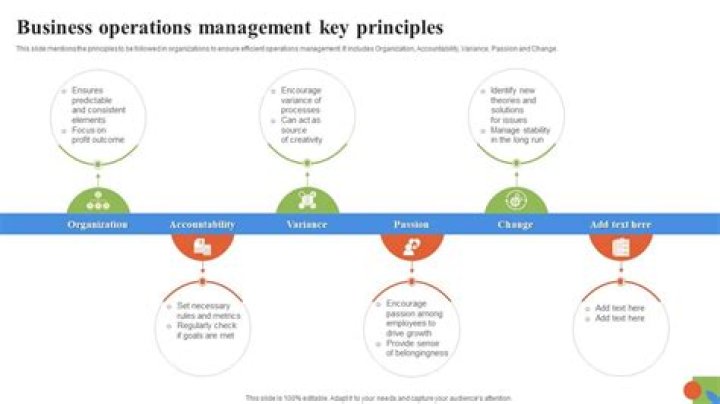 What are the key concepts of operations management?