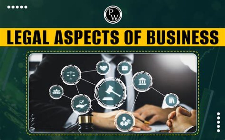 What are the legal aspects of business communication?