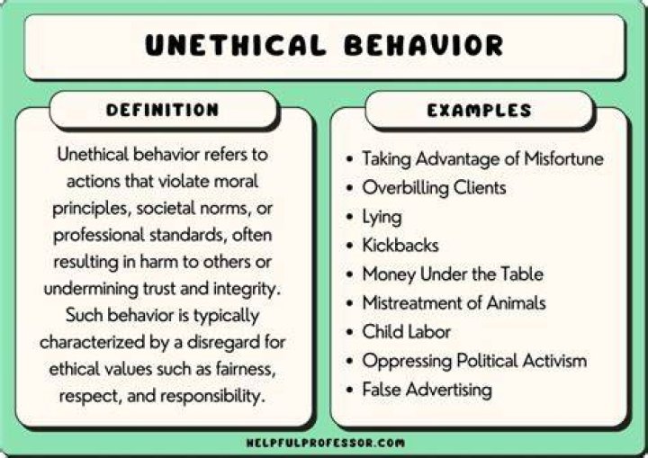 What are the main causes of unethical Behaviour in business?