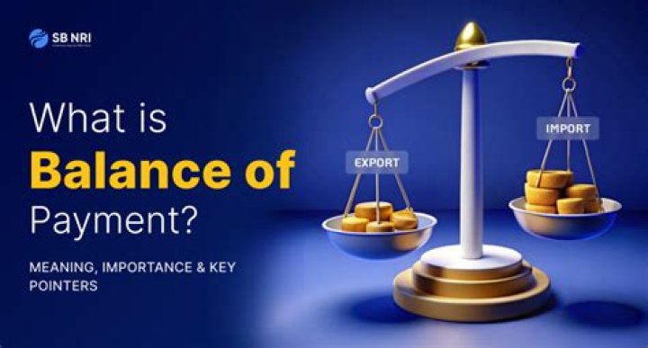 What are the main items in the balance of payments?