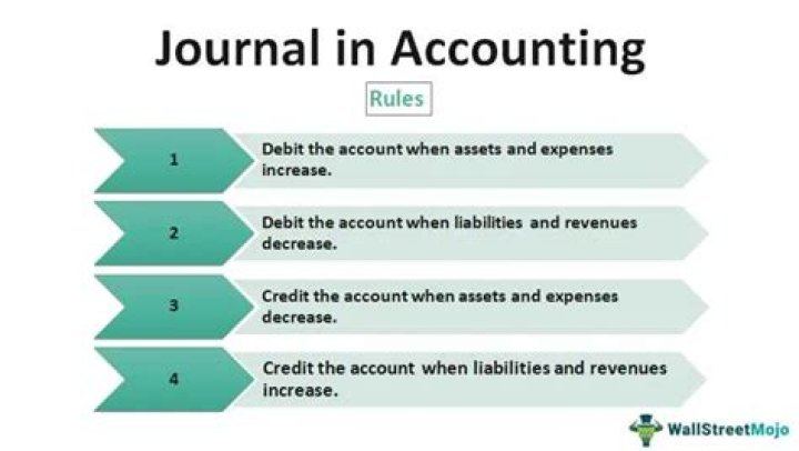 What are the main journals in accounting?