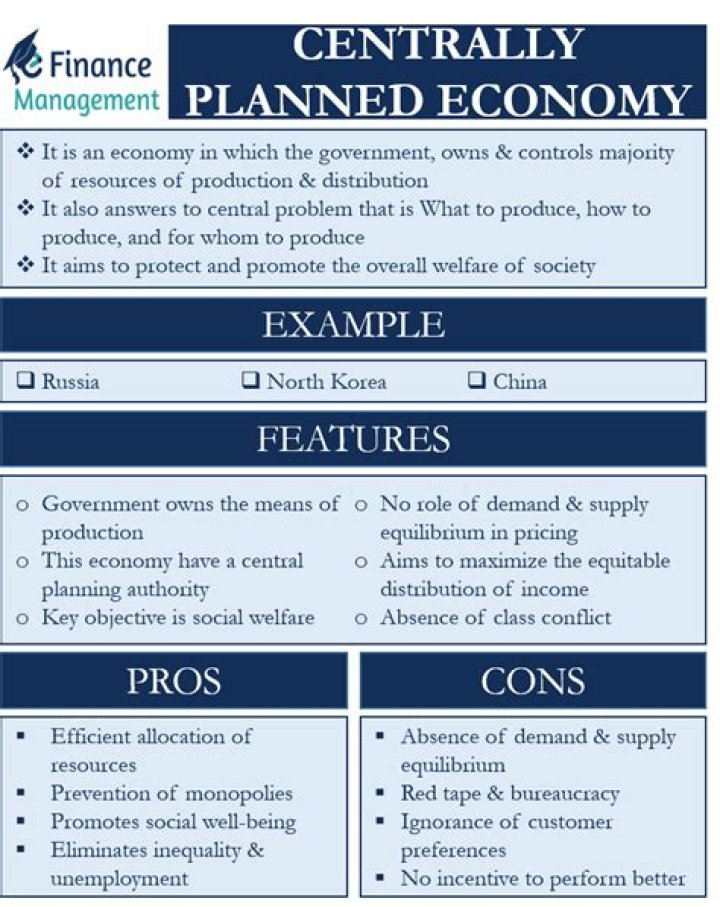 What are the main problems of all centrally planned economies?