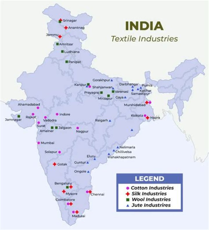 What are the major industries in Varanasi?