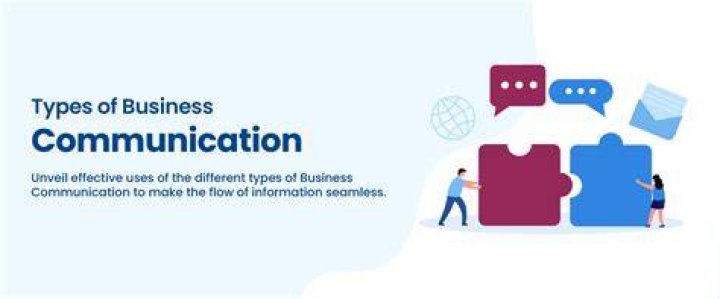 What are the methods of business communication?
