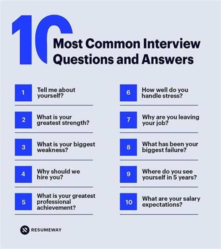 What are the most common interview questions for accounting?