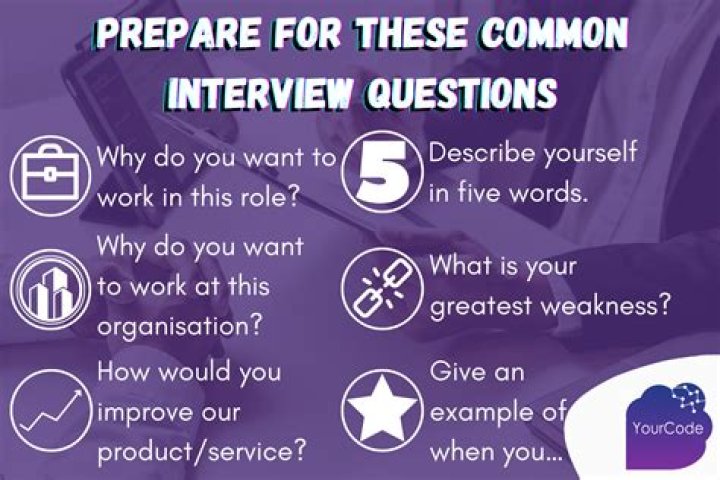 What are the most common questions in an accounting interview?