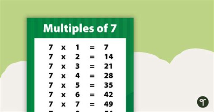 What are the multiples of 7?